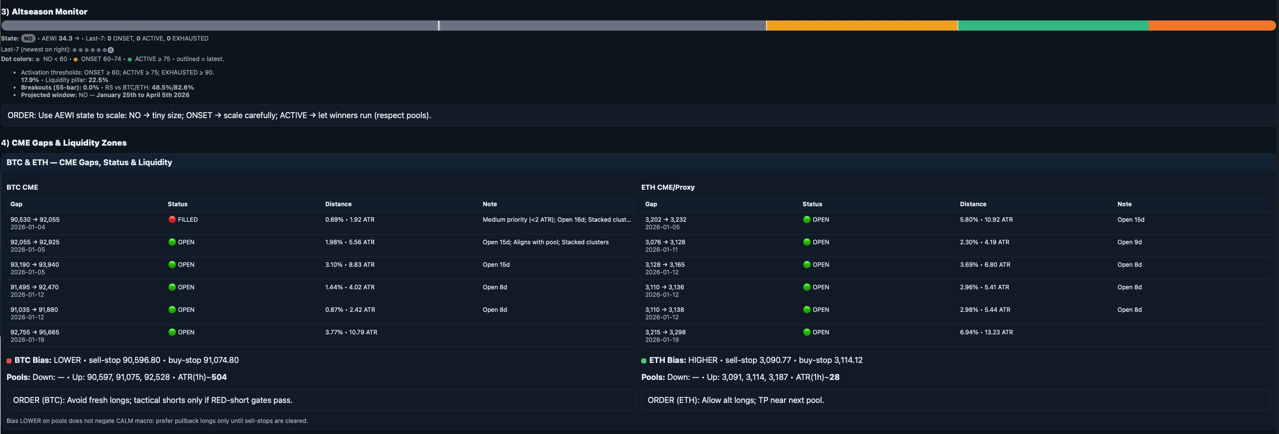 FRDM Report snapshot 1